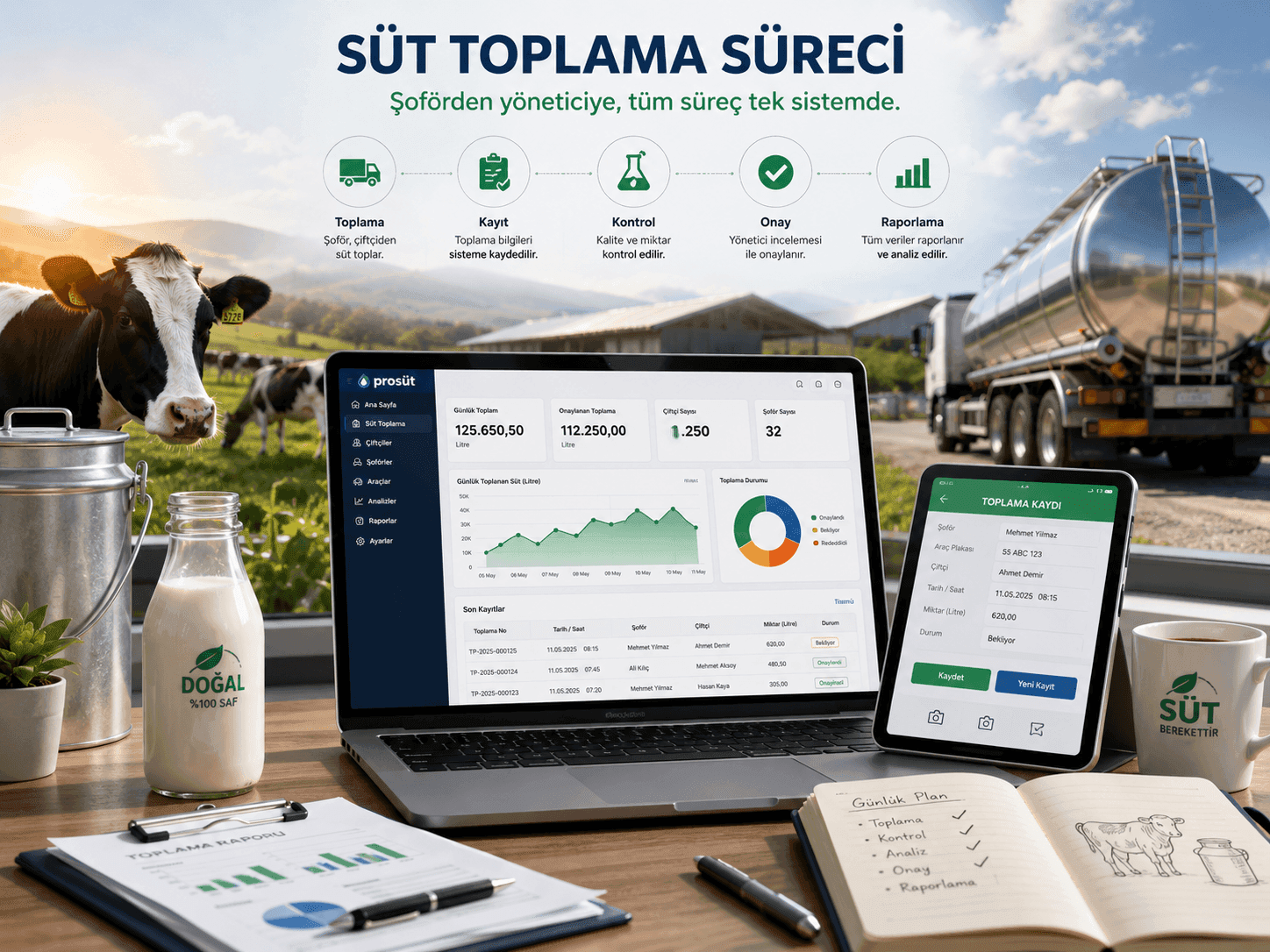 Sahada şöförün çiftçiden süt toplaması