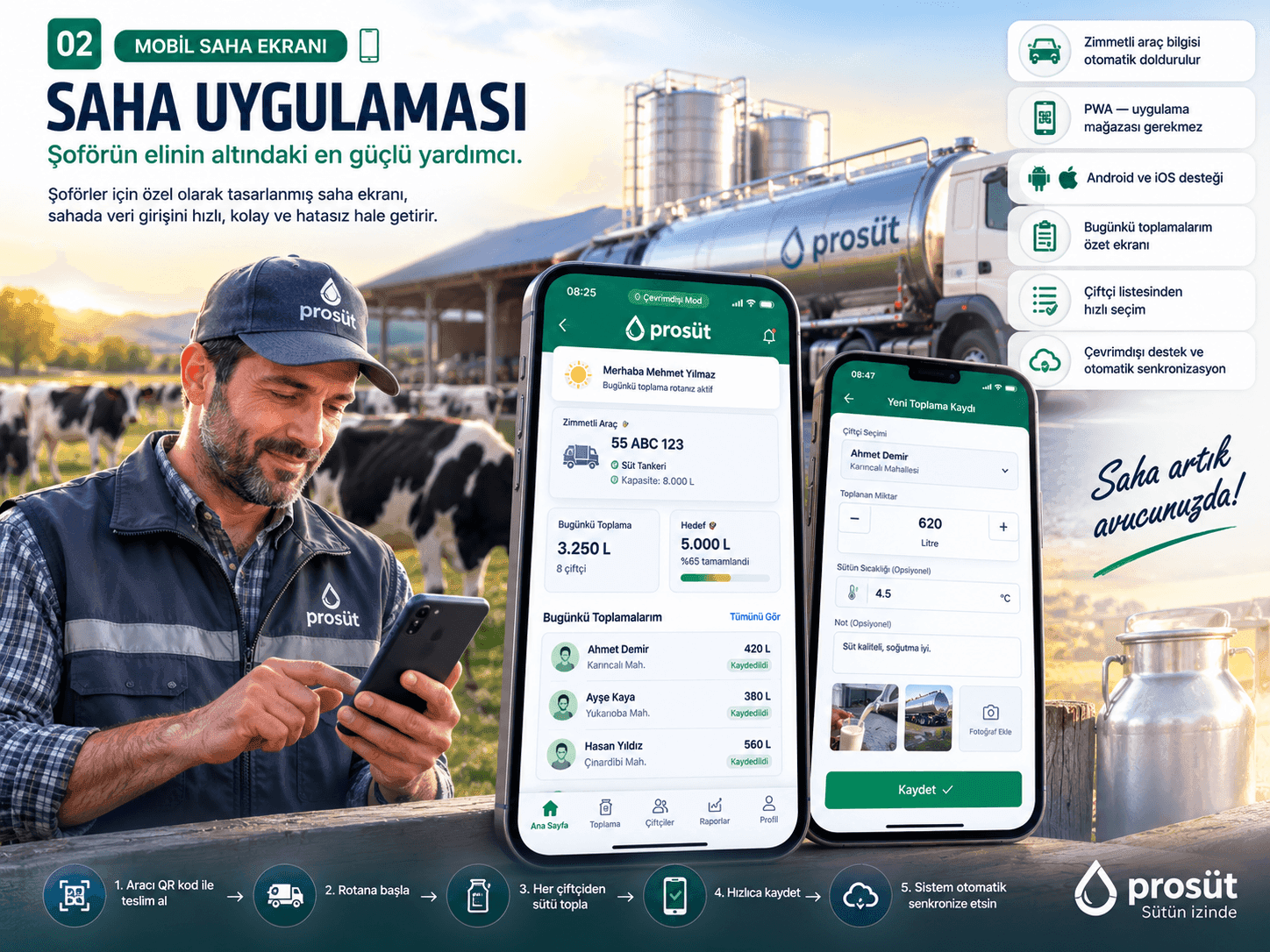 Şöför telefonuyla QR kod okutarak araç zimmeti alıyor