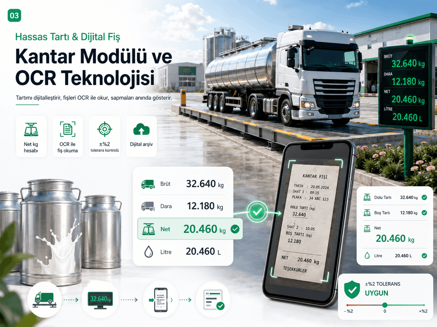 Tablet ile kantar fişinin fotoğraflanması
